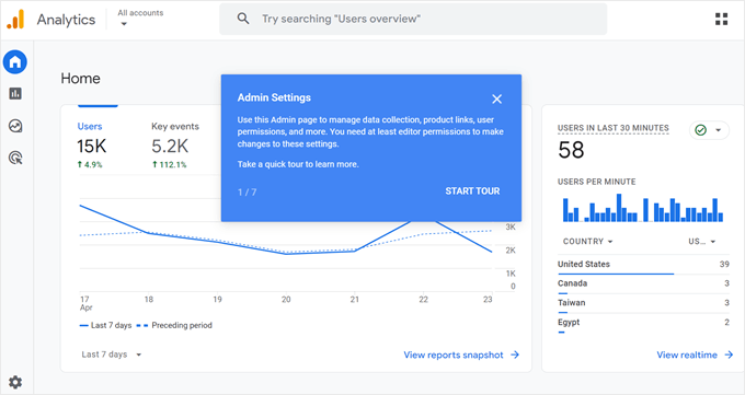 Google Analytics와 Jetpack 통계: 어느 것을 사용해야 합니까?, 시보드 블로그