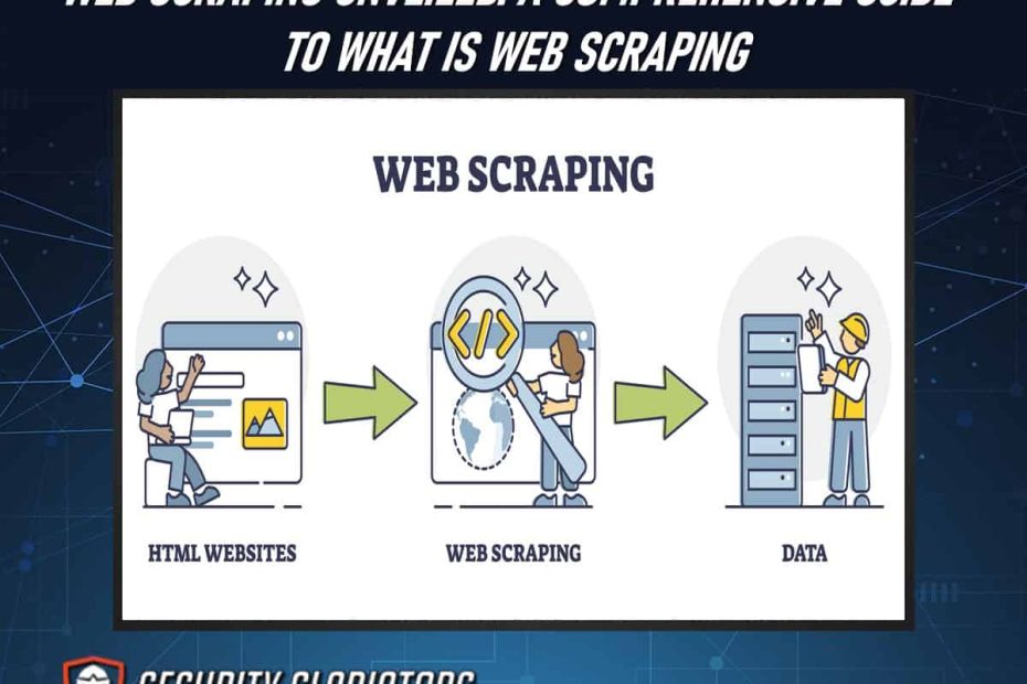 웹 스크래핑 공개: 웹 스크래핑이 무엇인지에 대한 종합 가이드, 시보드 블로그